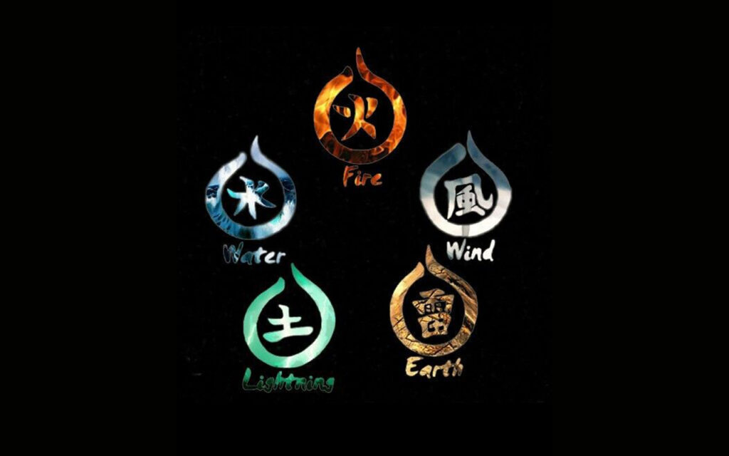 عناصر در فنگ شویی