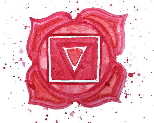 تعادل چاکرای اول