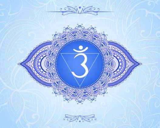 تقویت شهود و آگاهی در عمل