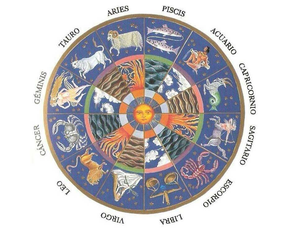 سنگ تولد هر ماه